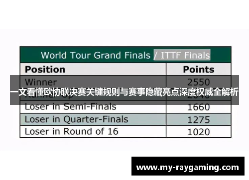 一文看懂欧协联决赛关键规则与赛事隐藏亮点深度权威全解析